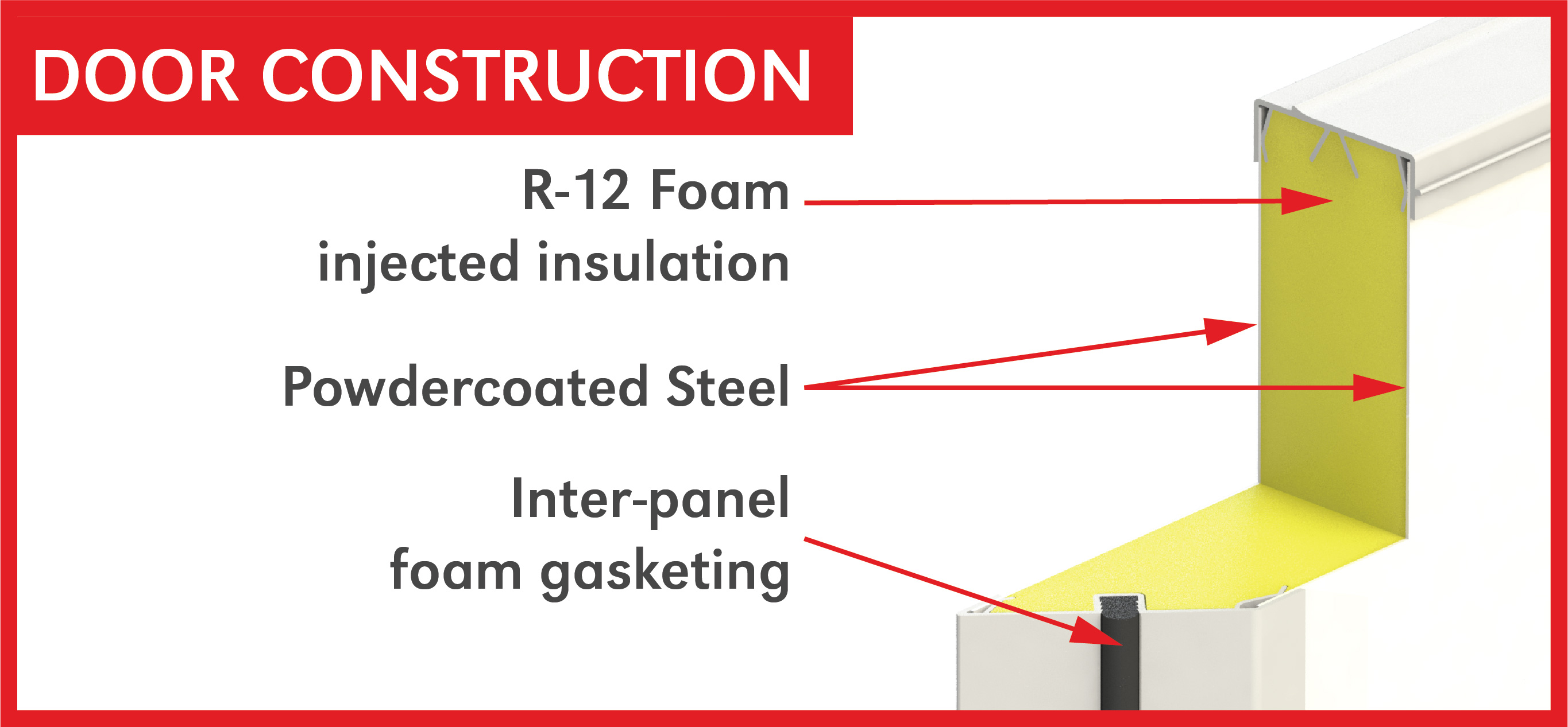 DoorConstruction-EPIC2-04.jpg